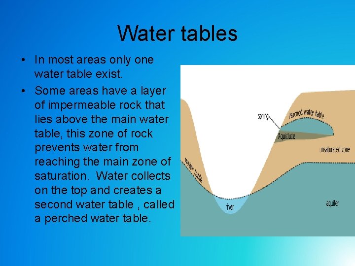 Water tables • In most areas only one water table exist. • Some areas Water tables • In most areas only one water table exist. • Some areas
