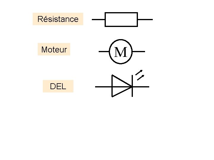 Résistance Moteur DEL M 