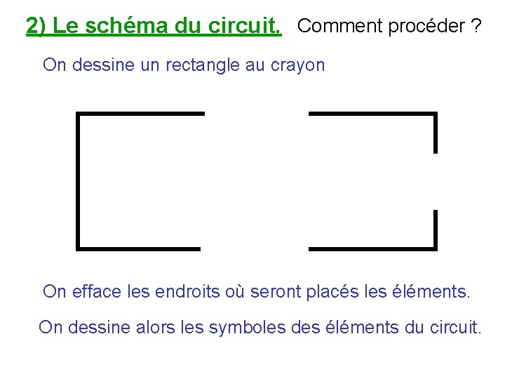 2) Le schéma du circuit. Comment procéder ? On dessine un rectangle au crayon
