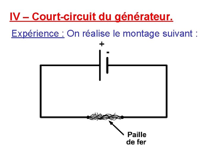 IV – Court-circuit du générateur. Expérience : On réalise le montage suivant : 