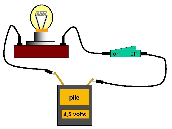 on off pile 4, 5 volts 