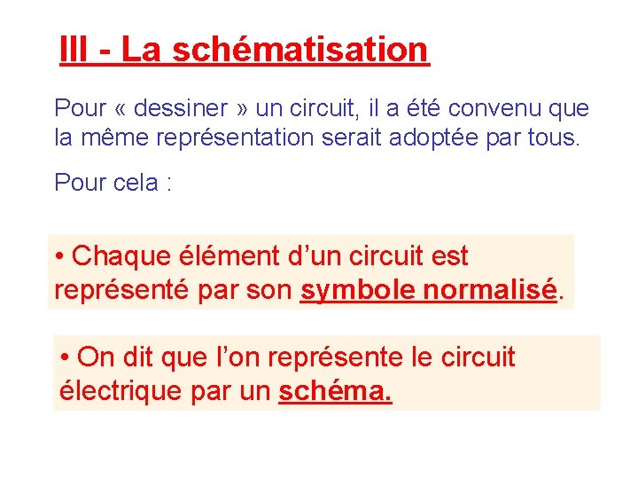 III - La schématisation Pour « dessiner » un circuit, il a été convenu