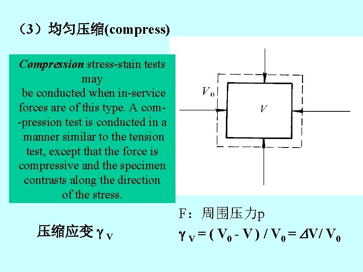 （3）均匀压缩(compress) Compression stress-stain tests may be conducted when in-service forces are of this type.