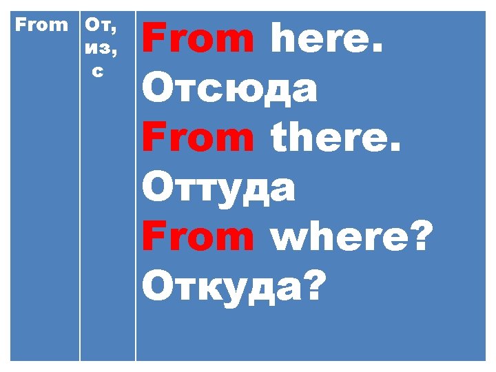 From От, из, с From here. Отсюда From there. Оттуда From where? Откуда? 