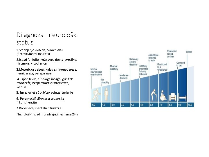 Dijagnoza –neurološki status 1. Smanjenje vida na jednom oku (Retrobulbarni neuritis) 2. Ispad funkcije