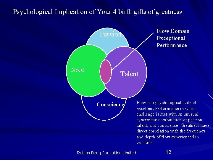 Psychological Implication of Your 4 birth gifts of greatness Flow Domain Exceptional Performance Passion Psychological Implication of Your 4 birth gifts of greatness Flow Domain Exceptional Performance Passion