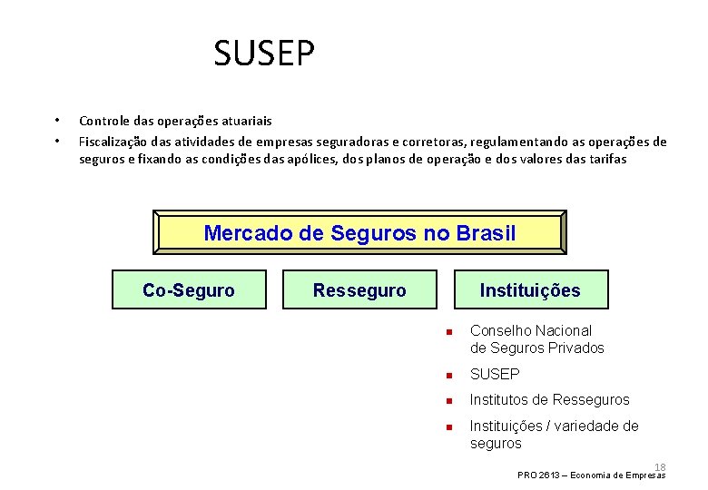 SUSEP • • Controle das operações atuariais Fiscalização das atividades de empresas seguradoras e