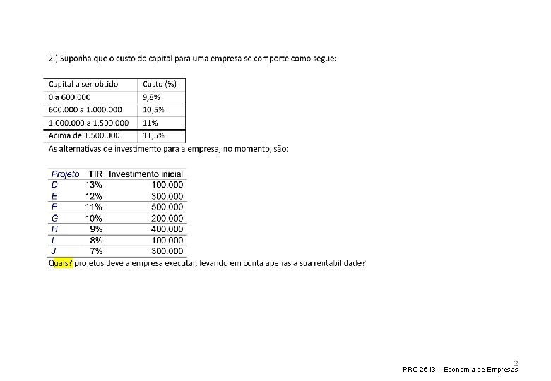 2 PRO 2613 – Economia de Empresas 