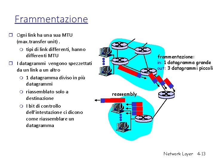 Frammentazione r Ogni link ha una sua MTU (max. transfer unit). m tipi di