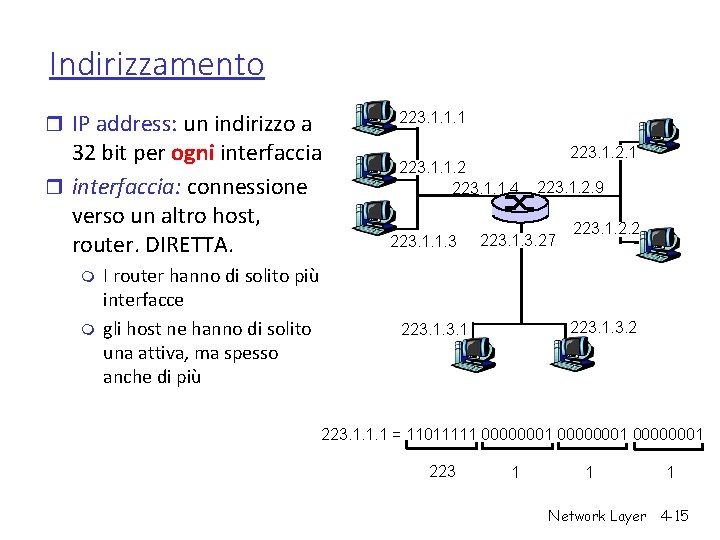 Indirizzamento r IP address: un indirizzo a 223. 1. 1. 1 32 bit per