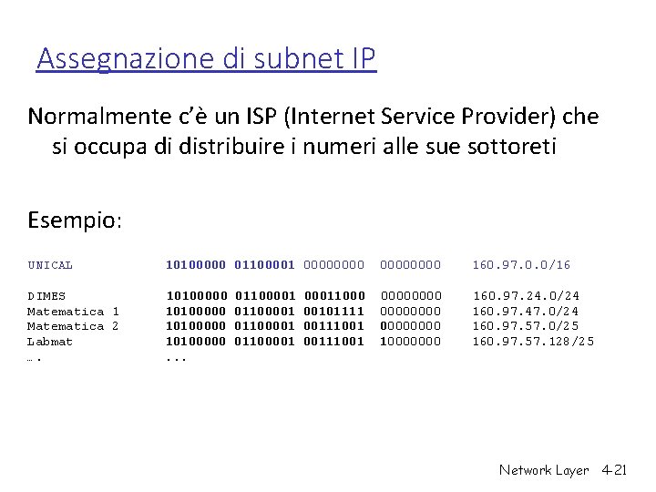 Assegnazione di subnet IP Normalmente c’è un ISP (Internet Service Provider) che si occupa