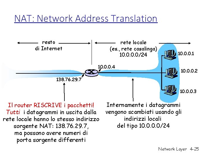 NAT: Network Address Translation resto di Internet rete locale (es. , rete casalinga) 10.