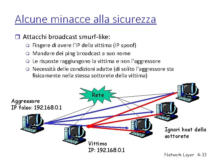 Alcune minacce alla sicurezza r Attacchi broadcast smurf-like: m Fingere di avere l’IP della