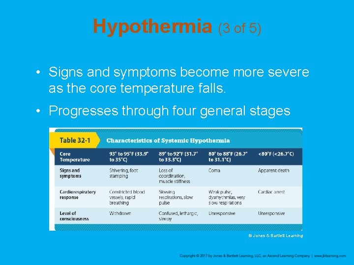 Hypothermia (3 of 5) • Signs and symptoms become more severe as the core