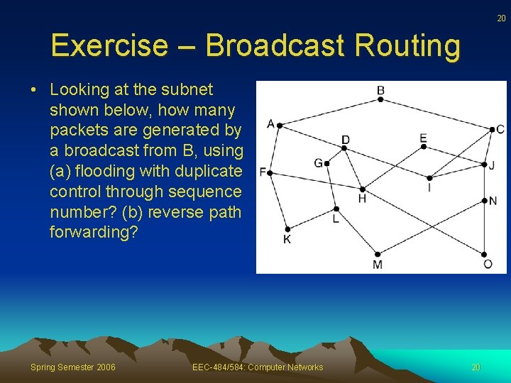 20 Exercise – Broadcast Routing • Looking at the subnet shown below, how many