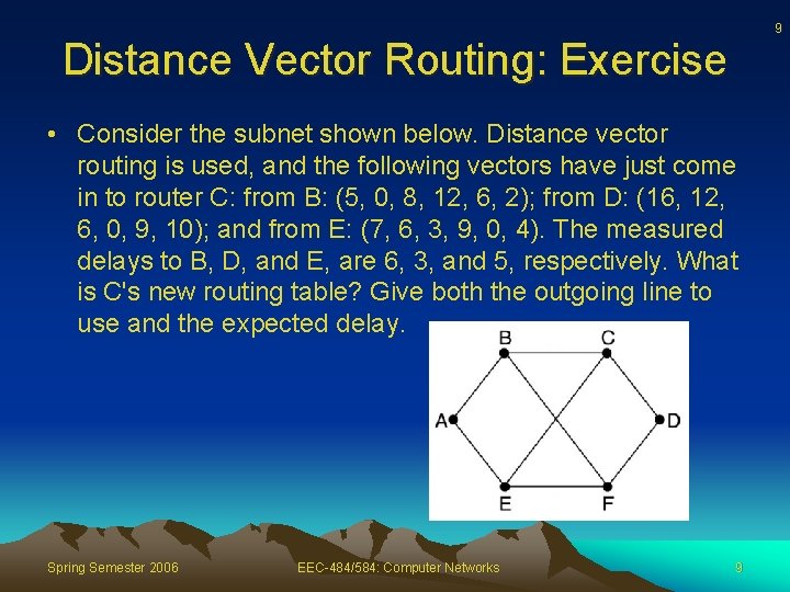 9 Distance Vector Routing: Exercise • Consider the subnet shown below. Distance vector routing