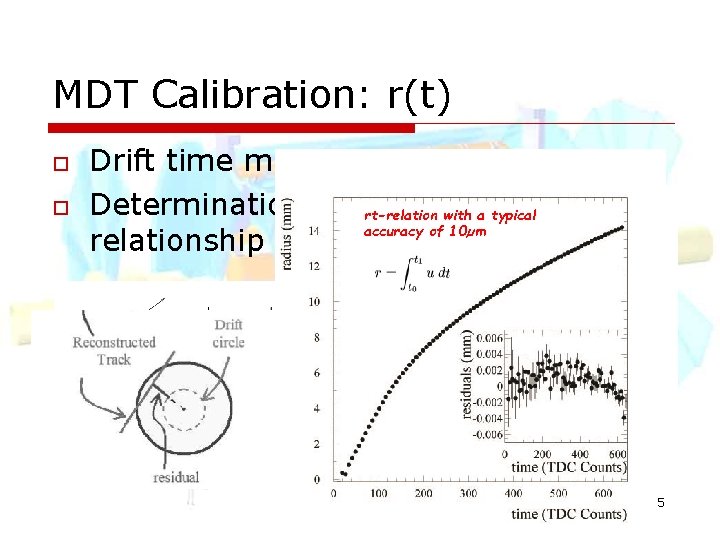 MDT Calibration: r(t) o o Drift time measurement Determination of space-time rt-relation with a