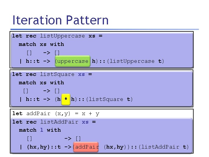 Iteration Pattern let rec list. Uppercase xs = match xs with [] -> []