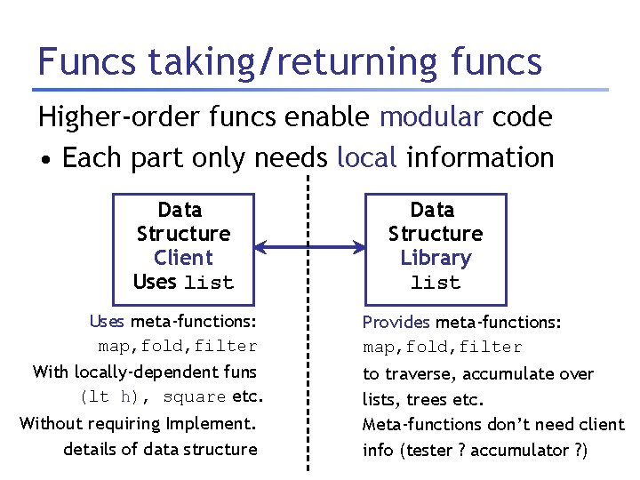Funcs taking/returning funcs Higher-order funcs enable modular code • Each part only needs local