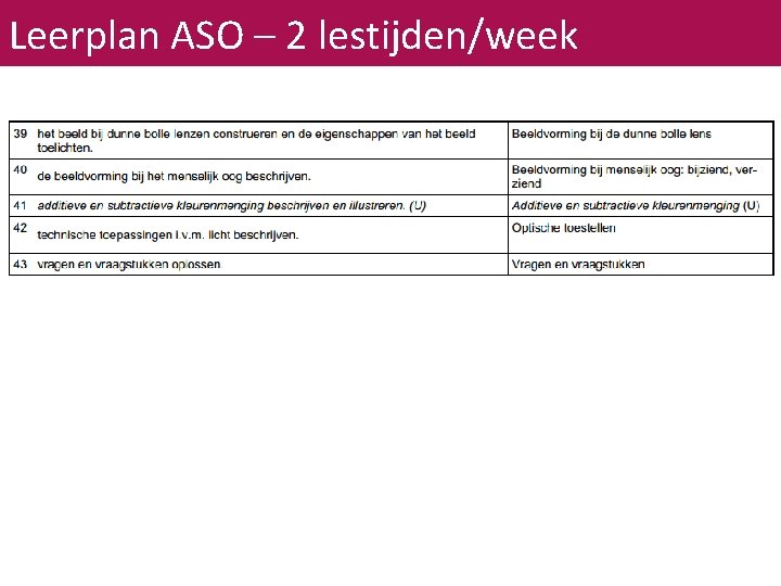 Leerplan ASO – 2 lestijden/week 