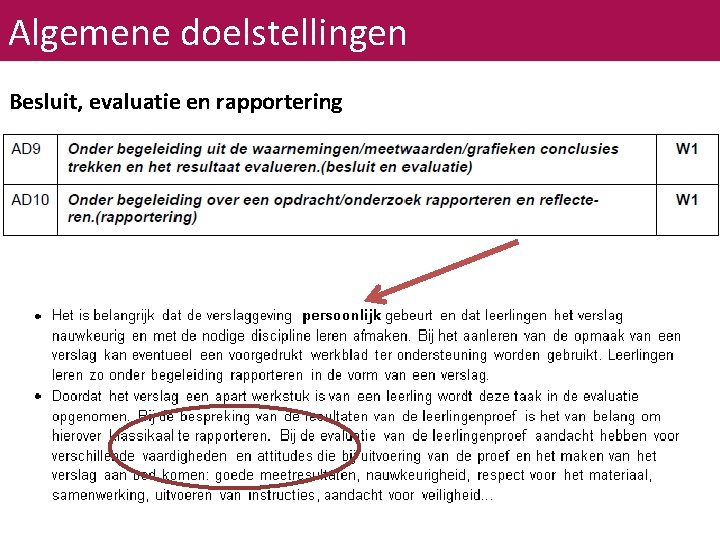 Algemene doelstellingen Besluit, evaluatie en rapportering 