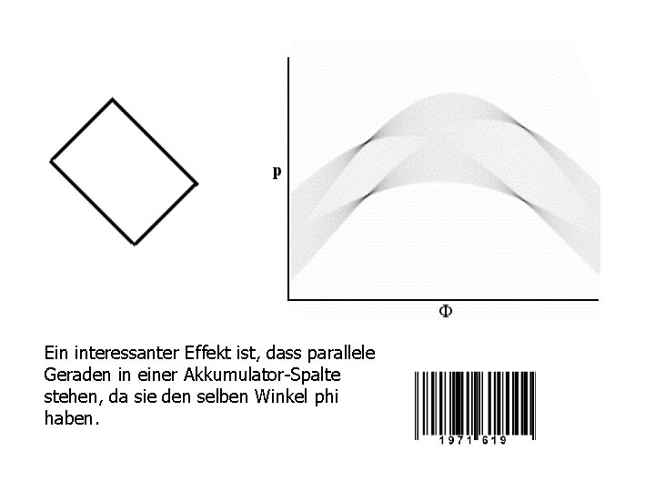 Ein interessanter Effekt ist, dass parallele Geraden in einer Akkumulator-Spalte stehen, da sie den