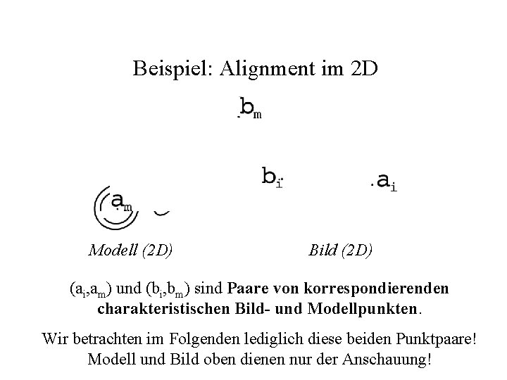 Beispiel: Alignment im 2 D Modell (2 D) Bild (2 D) (ai, am) und