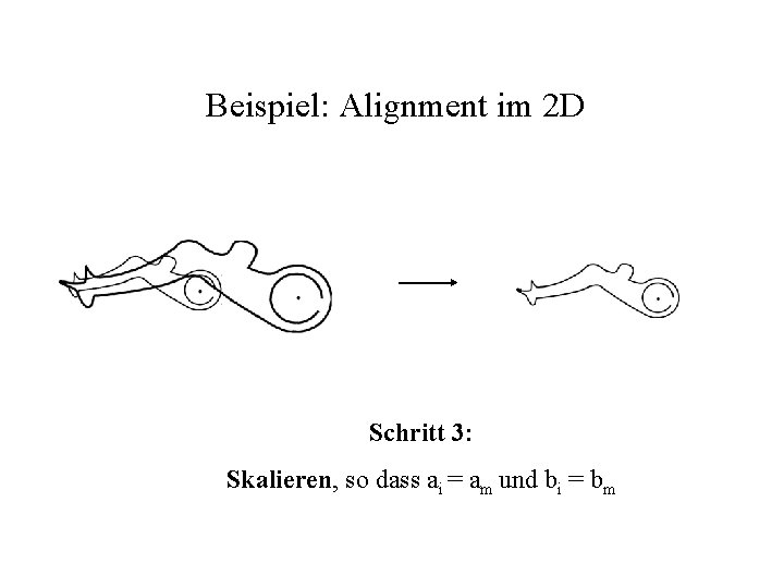 Beispiel: Alignment im 2 D Schritt 3: Skalieren, so dass ai = am und