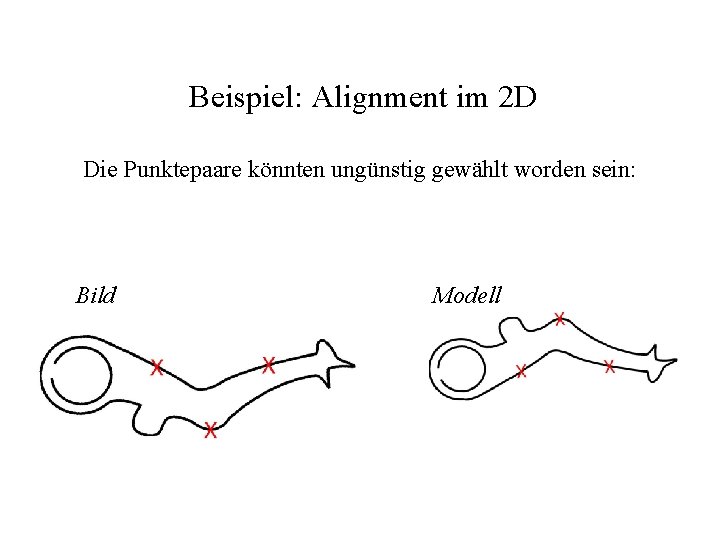 Beispiel: Alignment im 2 D Die Punktepaare könnten ungünstig gewählt worden sein: Bild Modell