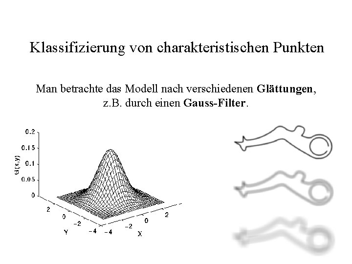 Klassifizierung von charakteristischen Punkten Man betrachte das Modell nach verschiedenen Glättungen, z. B. durch