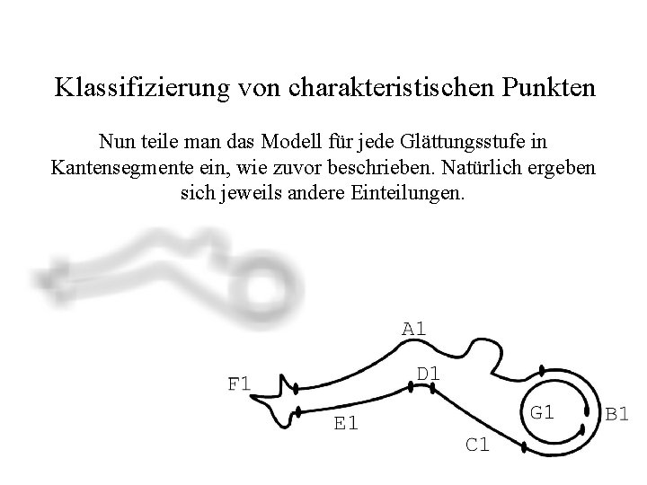 Klassifizierung von charakteristischen Punkten Nun teile man das Modell für jede Glättungsstufe in Kantensegmente