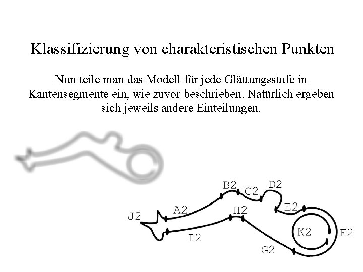 Klassifizierung von charakteristischen Punkten Nun teile man das Modell für jede Glättungsstufe in Kantensegmente