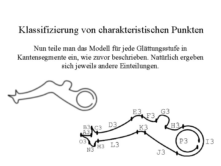 Klassifizierung von charakteristischen Punkten Nun teile man das Modell für jede Glättungsstufe in Kantensegmente