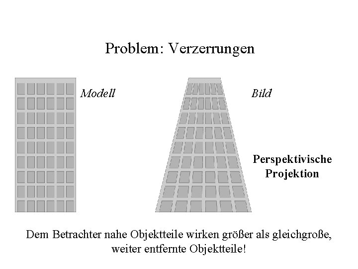 Problem: Verzerrungen Modell Bild Perspektivische Projektion Dem Betrachter nahe Objektteile wirken größer als gleichgroße,