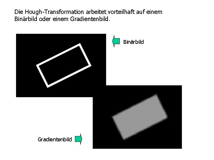 Die Hough-Transformation arbeitet vorteilhaft auf einem Binärbild oder einem Gradientenbild. Binärbild Gradientenbild 