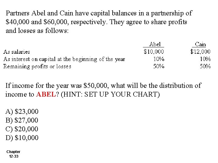 Partners Abel and Cain have capital balances in a partnership of $40, 000 and