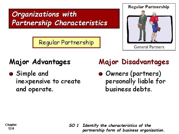 Organizations with Partnership Characteristics Regular Partnership Major Advantages Simple and inexpensive to create and