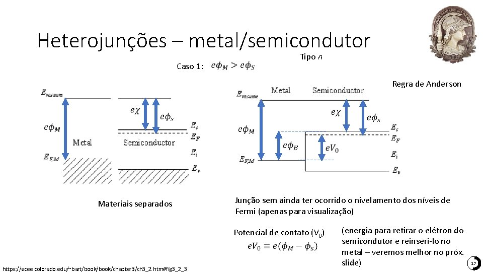 Heterojunções – metal/semicondutor Tipo n Caso 1: Regra de Anderson Materiais separados Junção sem Heterojunções – metal/semicondutor Tipo n Caso 1: Regra de Anderson Materiais separados Junção sem