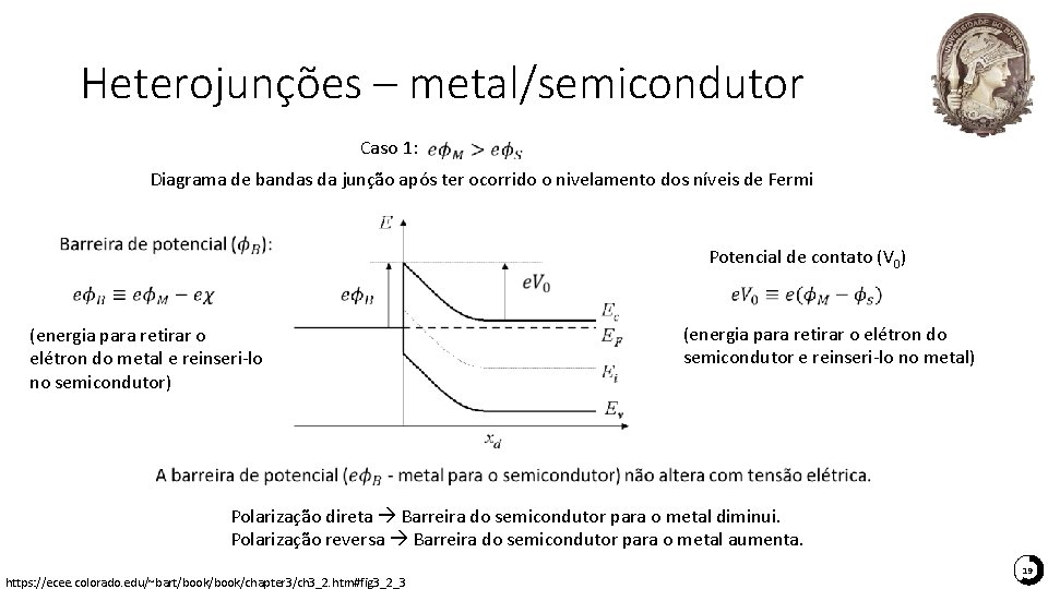 Heterojunções – metal/semicondutor Caso 1: Diagrama de bandas da junção após ter ocorrido o Heterojunções – metal/semicondutor Caso 1: Diagrama de bandas da junção após ter ocorrido o