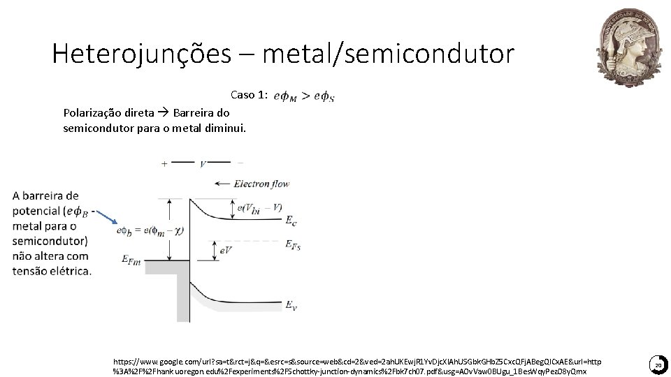Heterojunções – metal/semicondutor Caso 1: Polarização direta Barreira do semicondutor para o metal diminui. Heterojunções – metal/semicondutor Caso 1: Polarização direta Barreira do semicondutor para o metal diminui.
