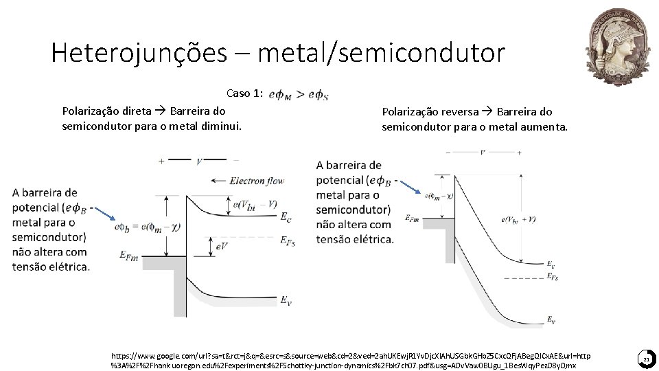Heterojunções – metal/semicondutor Caso 1: Polarização direta Barreira do semicondutor para o metal diminui. Heterojunções – metal/semicondutor Caso 1: Polarização direta Barreira do semicondutor para o metal diminui.