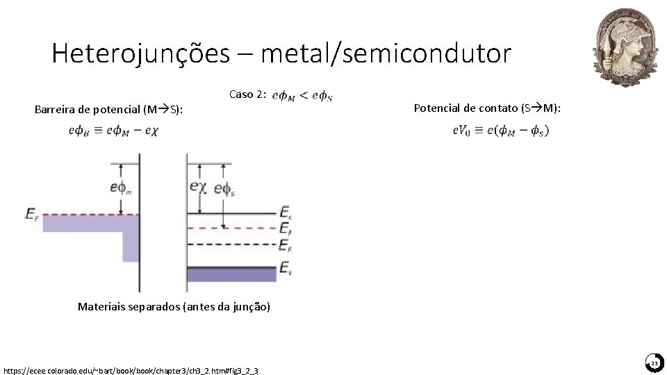 Heterojunções – metal/semicondutor Barreira de potencial (M S): Caso 2: Potencial de contato (S Heterojunções – metal/semicondutor Barreira de potencial (M S): Caso 2: Potencial de contato (S