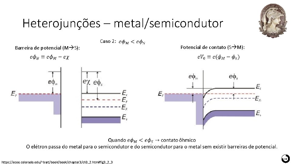 Heterojunções – metal/semicondutor Barreira de potencial (M S): Caso 2: Potencial de contato (S Heterojunções – metal/semicondutor Barreira de potencial (M S): Caso 2: Potencial de contato (S
