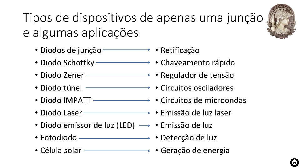 Tipos de dispositivos de apenas uma junção e algumas aplicações • Diodos de junção Tipos de dispositivos de apenas uma junção e algumas aplicações • Diodos de junção