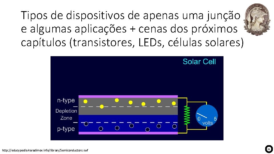Tipos de dispositivos de apenas uma junção e algumas aplicações + cenas dos próximos Tipos de dispositivos de apenas uma junção e algumas aplicações + cenas dos próximos