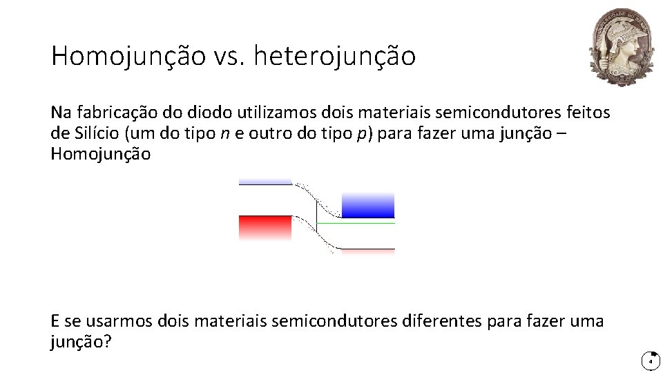 Homojunção vs. heterojunção Na fabricação do diodo utilizamos dois materiais semicondutores feitos de Silício Homojunção vs. heterojunção Na fabricação do diodo utilizamos dois materiais semicondutores feitos de Silício
