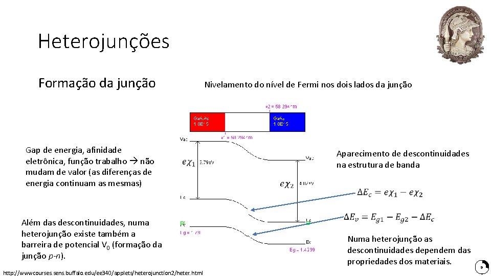 Heterojunções Formação da junção Gap de energia, afinidade eletrônica, função trabalho não mudam de Heterojunções Formação da junção Gap de energia, afinidade eletrônica, função trabalho não mudam de