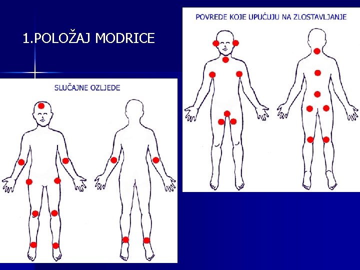 1. POLOŽAJ MODRICE 