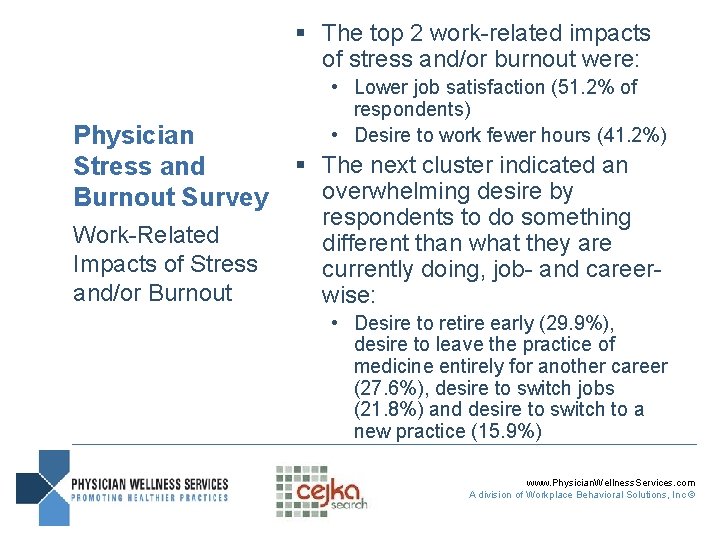 § The top 2 work-related impacts of stress and/or burnout were: Physician Stress and