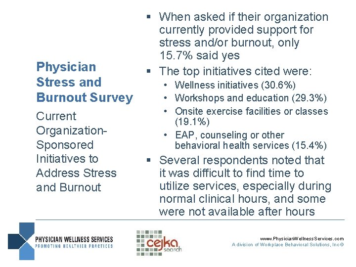 Physician Stress and Burnout Survey Current Organization. Sponsored Initiatives to Address Stress and Burnout